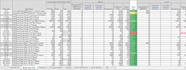 develop material requirement planning, mrp in excel