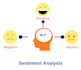 do opencv, machine, deep learning and nlp using tensorflow