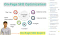 provide best on page SEO services