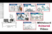 do whiteboard animated explainer video, whiteboard animation