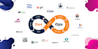 configure and deploy app dynamics