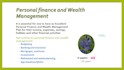 write ebooks and articles on personal finance and wealth management