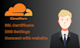 deploy your website on cloudflare, add dns records and SSL