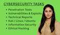 do cybersecurity technical writing cyber security projects