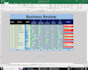 create dashboards, data cleaning, formatting and analysis
