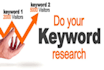 find the best KEYWORDS to promote your website
