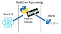 create website using  django node js and react