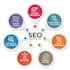 website SEO management service, onsite and technical optimization