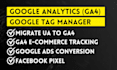 setup google analytics 4, ga4, tag manager, facebook pixel, ads conversion