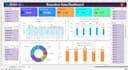 create executive level interactive excel dashboards