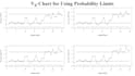 do linear and multiple regression analysis, r, python, spss