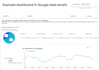 build efficient dashboards with looker and google data studio