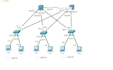 do your cisco packet tracer projects