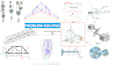 help you in engineering static, dynamics, mechanics