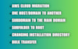 migrate wordpress or any website to AWS or new host domain transfer move backup