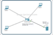fix cisco wireless design configuration and troubleshooting tasks