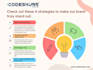 be your social media manager