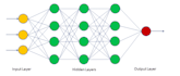 do modeling and machine learning projects in rstudio