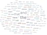 do qualitative data analysis using atlasti