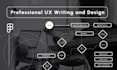 professional UI design with custom figma wireframes and UX writing