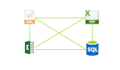 convert csv, xml, json, sql files from one format to another
