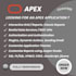 install database, design or redesign oracle apex application