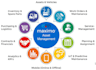 ibm maximo eam solution implementer