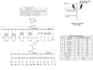 electrical, mep, plumbing, fire, hvac, elv, design, revit, autocad, power