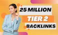 boost your site ranking with powerful tire backlinks