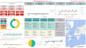 create interactive power bi dashboards and visualizations