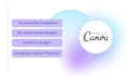 design social media templates using canva