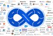be your AWS solutions architect and devops engineer