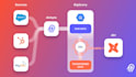 setup a modern data stack leveraging dbt, metabase, postgresql and airbyte