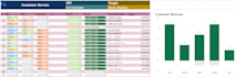 create custom google sheets templates and automate tasks