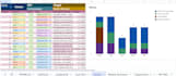 create custom google sheets templates and automate tasks