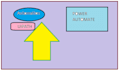 create automation tasks related to web, desktop so on using powerautomate