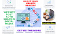 setup your website post auto share to your social media daily