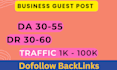 do pure business guest post on high da and traffic website