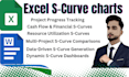 create professional s curve charts