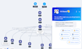 do tidio chatbot integration with automation