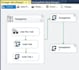 develop and modify existing ssis packages