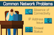 do remote tech support for small businesses and individuals