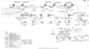 draw fire sprinkler and hydrant system plan layout design in autocad