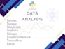 do your data analysis and visualization with python code