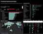 your data analyst and one stop solution to your data related problems