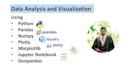 do data analysis visualization using python jupyter notebook