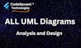 design uml diagrams, class, erd, srs, dfd and use case diagram