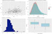 do statistical analysis, data analysis and visualisation