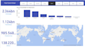 digital mapping, data analyst, report writing, 3danimation