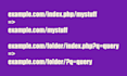 remove ugly indexphp, etc